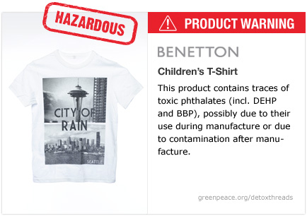 chat doc_trong quan ao